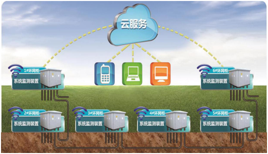 1564624459249154.png image.png