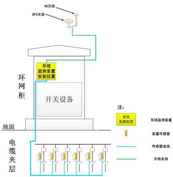 1564624602380434.png image.png